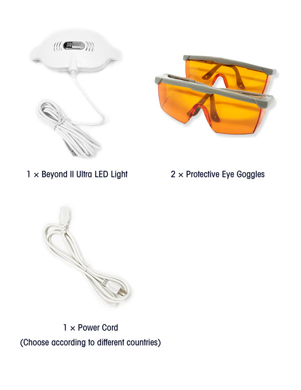 BEYOND II Ultra Whitening Accelerator With OSMO PLUS 5 Patient Starter Kit