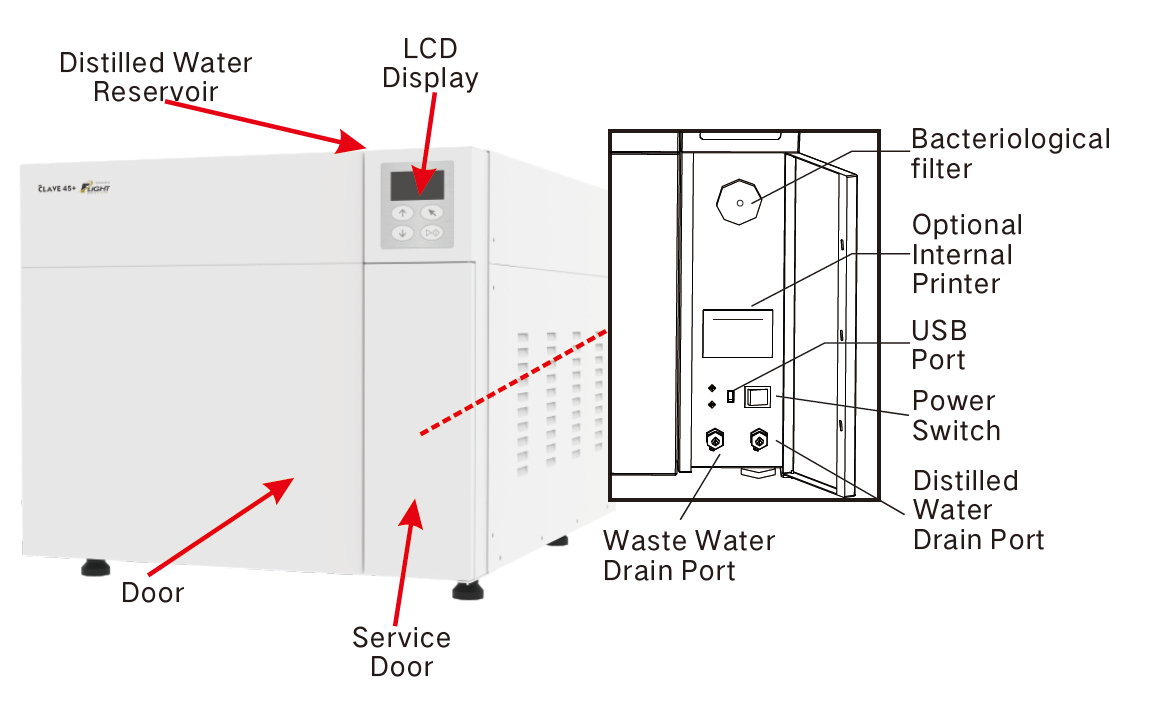 Flight Clave45+ Autoclave 45L (12.5" x 24.3")