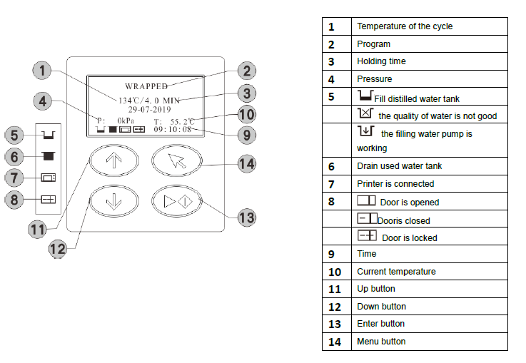 Flight Clave45+ Autoclave 45L (12.5" x 24.3")