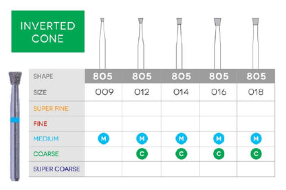 Inverted Cone Disposable Diamond 10/Pk