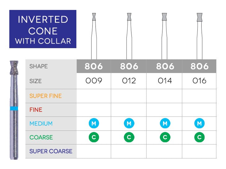 Double Inverted Disposable Diamond 10/Pk