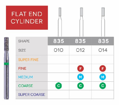 Flat End Cylinder Disposable Diamond 10/Pk