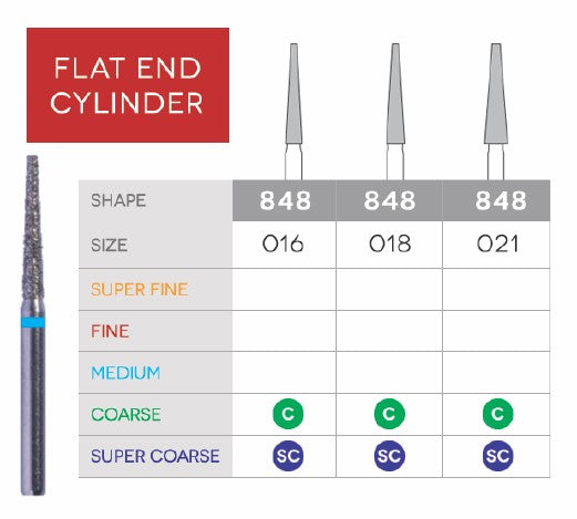 Flat End Taper Disposable Diamond 10/Pk