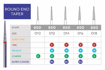 Round End Taper Disposable Diamond 10/Pk