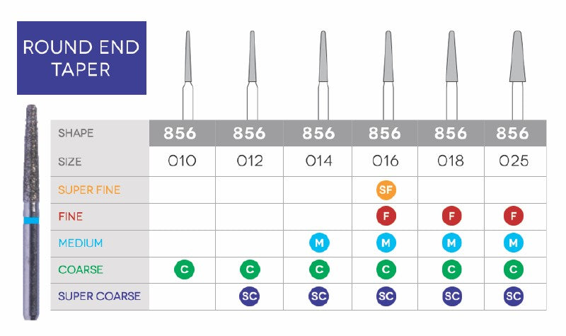 Round End Taper Disposable Diamond 10/Pk