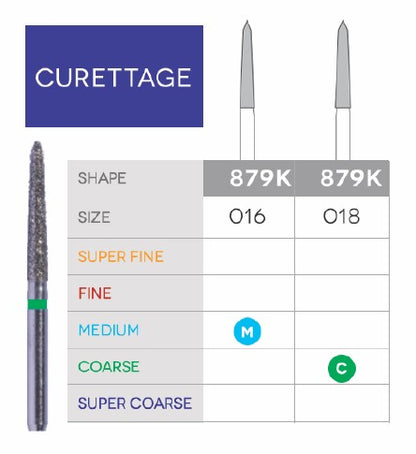 Gingival Curetage Disposable Diamond 10/Pk