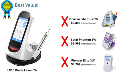 Woodpecker Dental Diode Laser LX16 5W Dual Wavelength, 976nm, 650nm