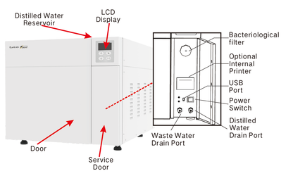 Flight Clave45+ Autoclave 45L (12.5" x 24.3")