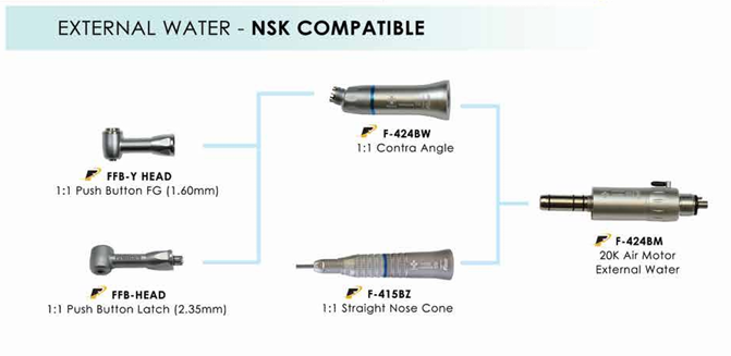 Flight Latch Type Contra Angle Head for External Water - FFB-HEAD