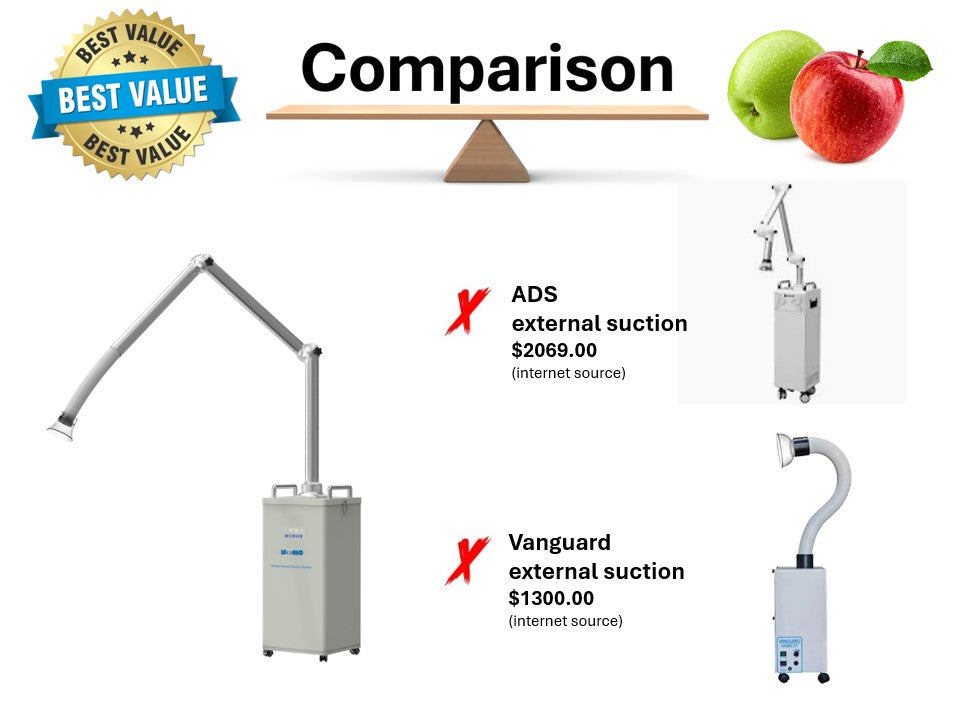 CAS1 | iSonic Extraoral Aerosol and Smoke Suction System