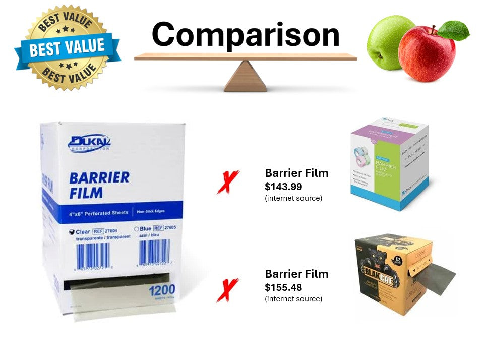 Dukal MVP Barrier Film 1200 sheets/roll, 12 rolls/cs