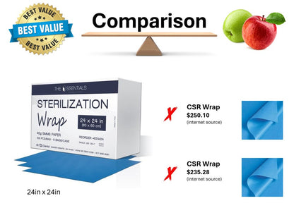 Sterilization Wrap 24 X 24 100/5 Bags 500/Case