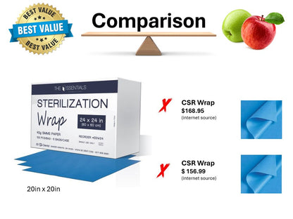 Sterilization Wrap 20 X 20 100/5 Bags 500/Case