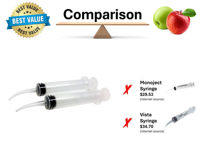 12cc Disposable Syringe with Tapered Curved Tip