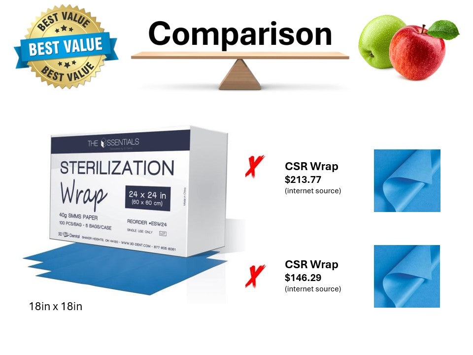 Sterilization Wrap 18 X 18 100/10 Bags 1000/Case