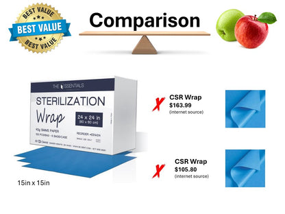 Sterilization Wrap 15 X 15 100/10 Bags 1000/Case