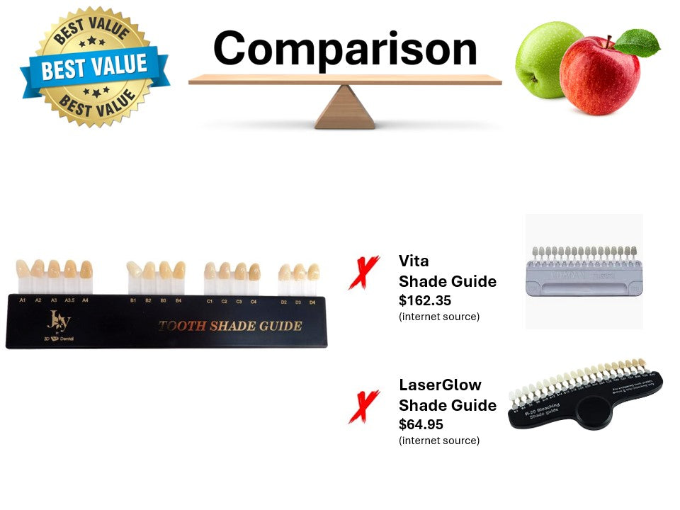 Joy Tooth Shade Guide