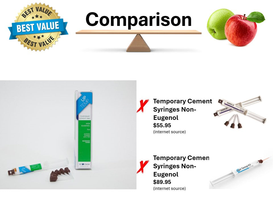 Uptemp Temporary Cement Syringes Non-Eugenol