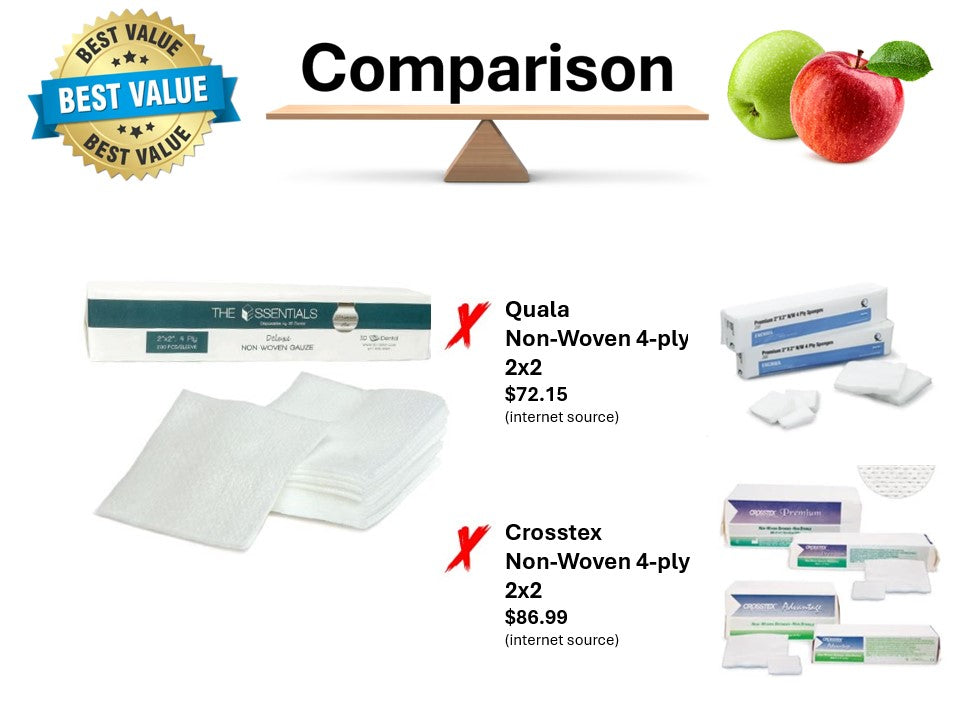 Premium Gauze Non-Woven 2X2 N/S 4-Ply 5000/Cs