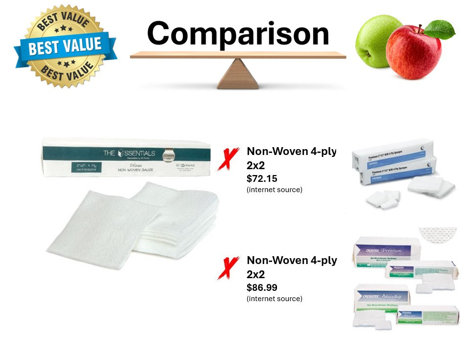 Premium Gauze Non-Woven 2X2 N/S 4-Ply 5000/Cs