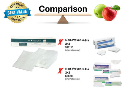 Premium Gauze Non-Woven 2X2 N/S 4-Ply 5000/Cs