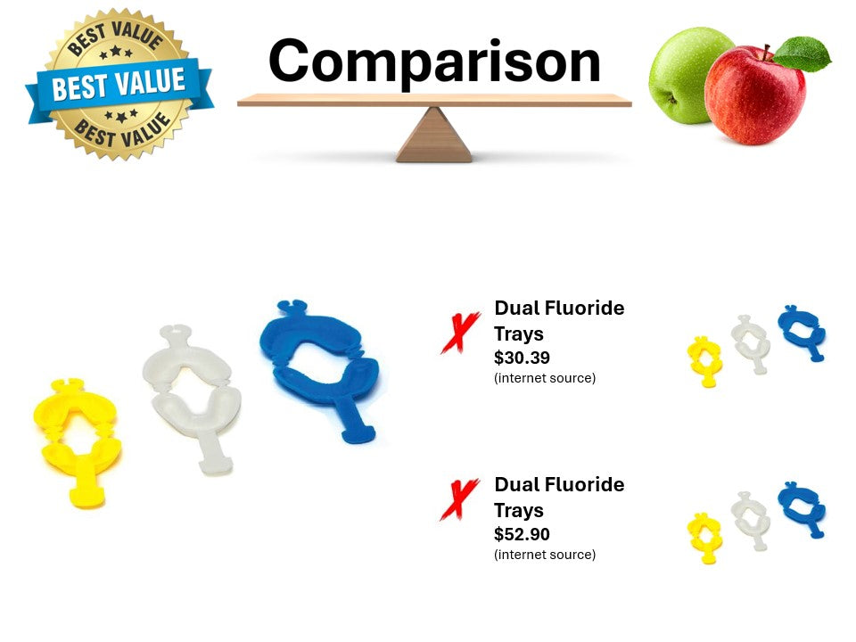 Dual Fluoride Trays