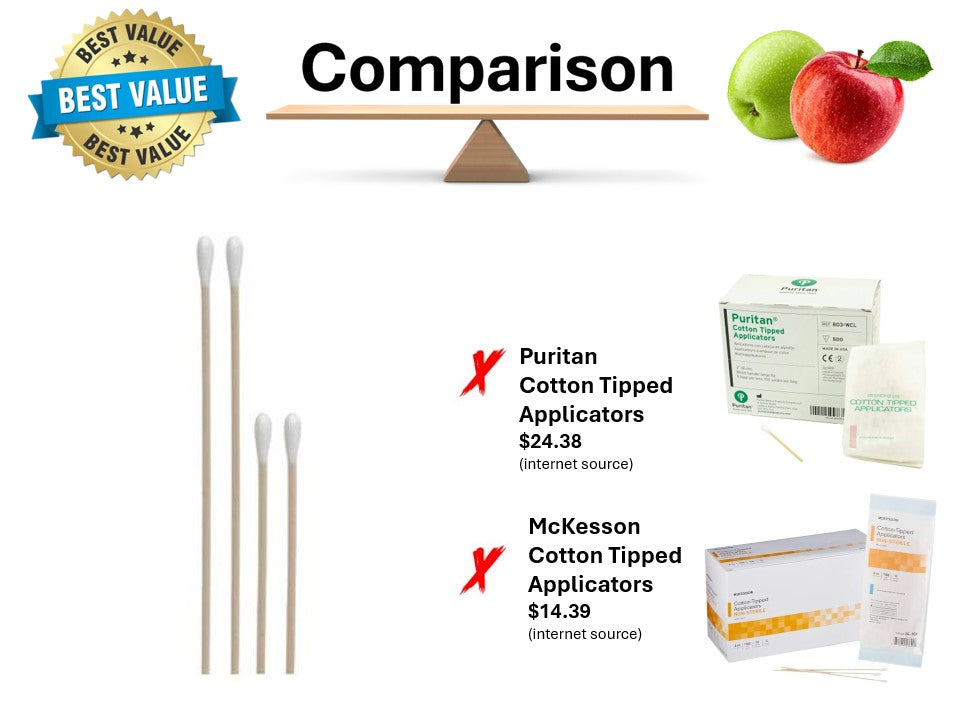 Essentials Cotton Tipped Applicators 1000/Bx