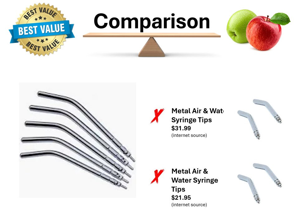 3D Dental Metal Air & Water Syringe Tips