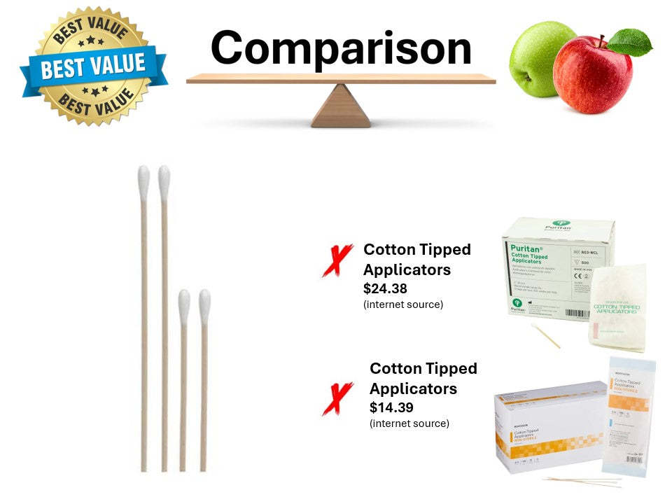 Essentials Cotton Tipped Applicators 1000/Bx