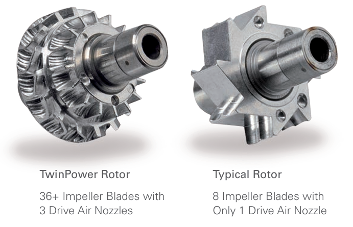 J. Morita - TwinPower Turbine 45° Surgical Highspeed, Morita Coupling Style, Optic