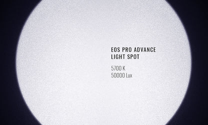 Univet EOS Pro-Advance LED Headlight System