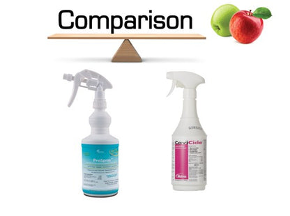 Certol ProSpray Ready-to-Use Surface Disinfectant/Cleaner